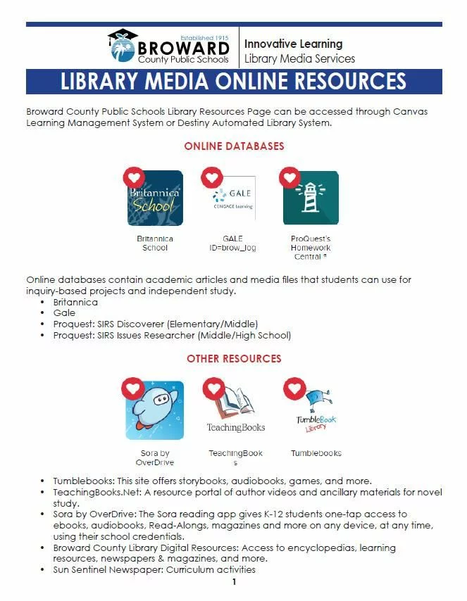 library media resources graphic